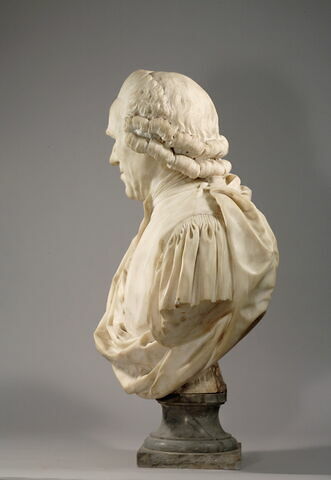 L'Abbé Jean-Louis Aubert (1731-1814), fabuliste, image 3/10