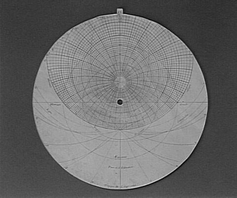 Astrolabe planisphérique, image 4/7