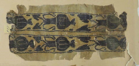 bande de poignet, image 2/2