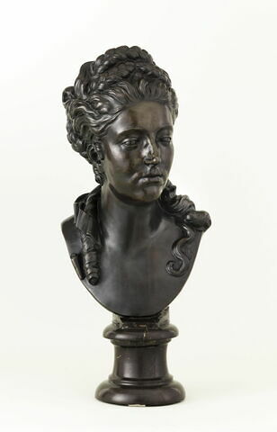 Suzanne Phélypeaux (1641-1690) épouse de Jérôme II Bignon