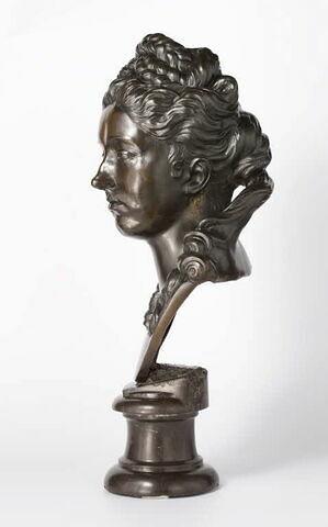 Suzanne Phélypeaux (1641-1690) épouse de Jérôme II Bignon, image 12/12