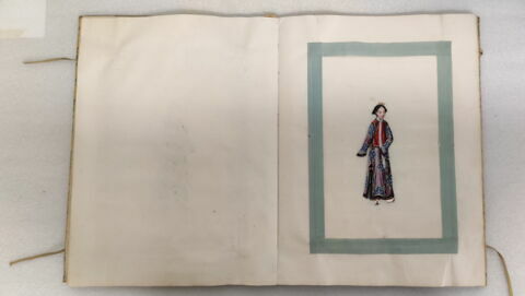 Album de peintures d'exportation: personnages chinois, image 29/34
