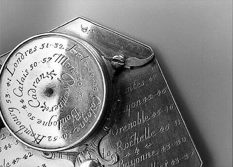 Cadran horizontal de type Butterfield et son étui, image 2/4