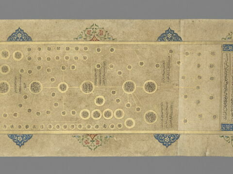 Rouleau généalogique, image 16/25