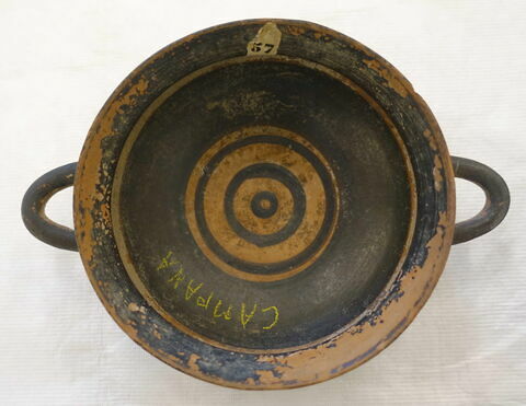 plat ; assiette  ; coupe