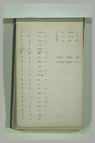 Alphabet grec, image 1/1