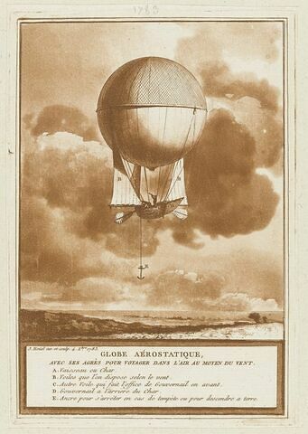 Globe aérostatique, image 1/1