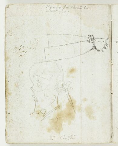 Étude de manteau ou de pèlerine ; tête caricaturale de profil, vers la gauche ; annotations