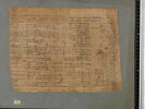 papyrus funéraire, image 8/9