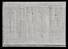 papyrus funéraire, image 9/17