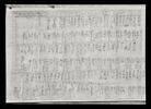 papyrus funéraire, image 12/17