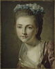 Portrait de jeune femme, image 14/14