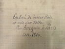 Jésus Christ prêchant, image 8/8