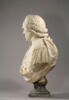 L'Abbé Jean-Louis Aubert (1731-1814), fabuliste, image 8/14