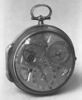 Montre astronomique de forme 