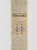 Rouleau coranique : 26e juz' : de la sourate 46 (Al ʾahqaf, al-aḥqāf), verset 1 à la sourate 51 (Ceux qui se déplacent rapidement, al-ḏāriyāt), verset 30, image 4/15