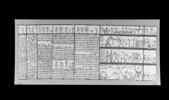 papyrus funéraire, image 3/3