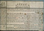 papyrus funéraire, image 10/10