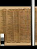 papyrus funéraire, image 1/2