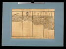 papyrus funéraire, image 2/2
