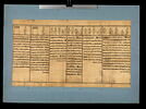 papyrus funéraire, image 2/2