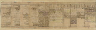 papyrus funéraire, image 1/2