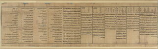 papyrus funéraire, image 1/2