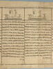 papyrus funéraire, image 3/3