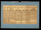 papyrus funéraire, image 2/3