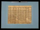 papyrus funéraire, image 2/2