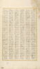 Page de texte du 