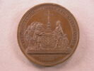 Alliance avec les Suisses, image 1/2