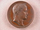 Visite du prince de Bade à la Monnaie, image 2/2