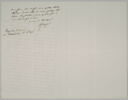 Lettre autographe signée Pierre-Antoine Berryer destinée à Eugène Delacroix, 1er octobre 1856, image 2/2