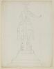 Statue équestre de Louis XIII vue par derrière avec indication des mesures, image 1/2
